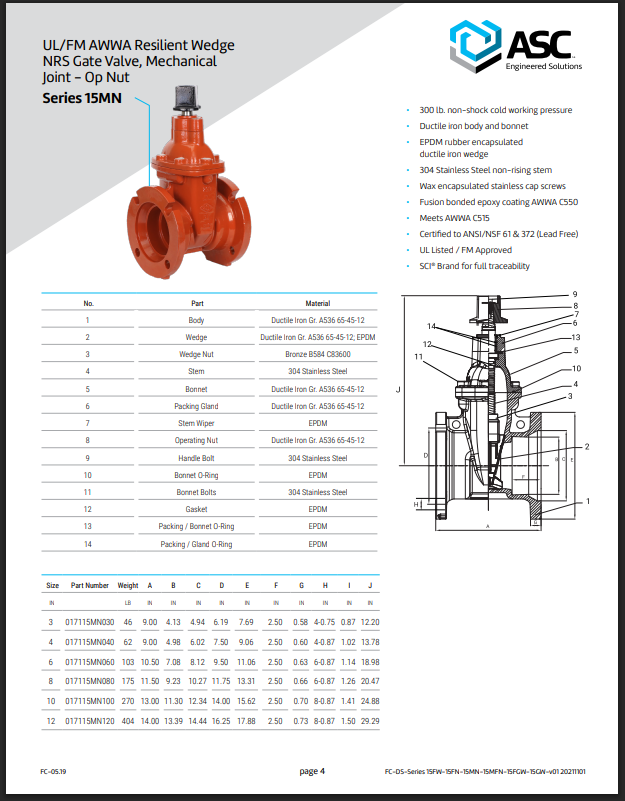 data-sheet-15mn.png data-sheet-15mn.png
