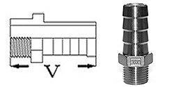 Pipe Fittings Hex Nipples Stainless Steel