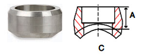 Pipe Fittings Stainless Steel 3000 lb Dimensions Outlets Socket Weld