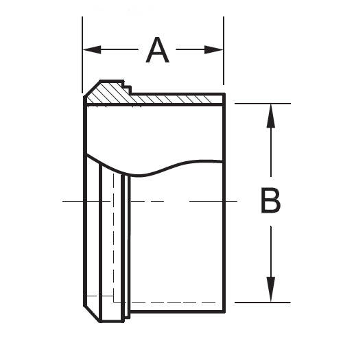 L14A7 Plain Tube Ferrule (3A) 304 Stainless Steel Bevel Seat Sanitary Fittings