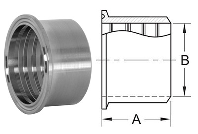 Stainless Steel Sanitary Clamp Roll-On Ferrules 14RMP