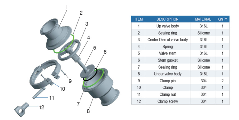 Exploded Drawing and Image