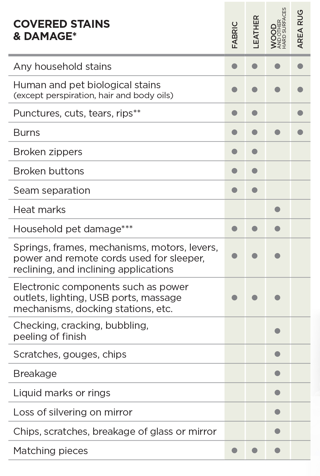 Guardsman Gold Prime Plus Area Rug Cantoni