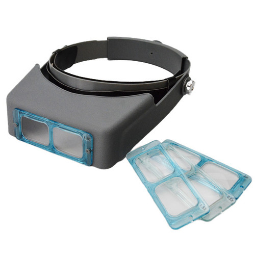 Loupes And Magnifiers