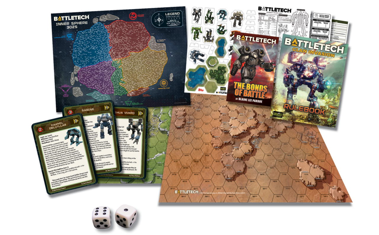 Battletech: Clan Invasion Expansion Set