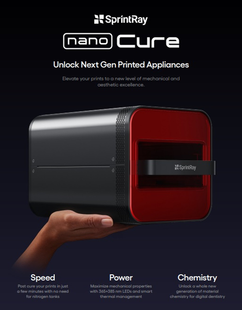 NanoCure