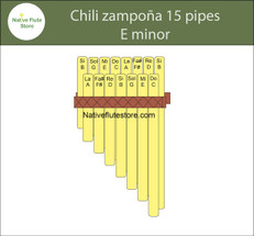 A Beginner's Guide: How to Play the Zampoña (Andean Pan Flute)