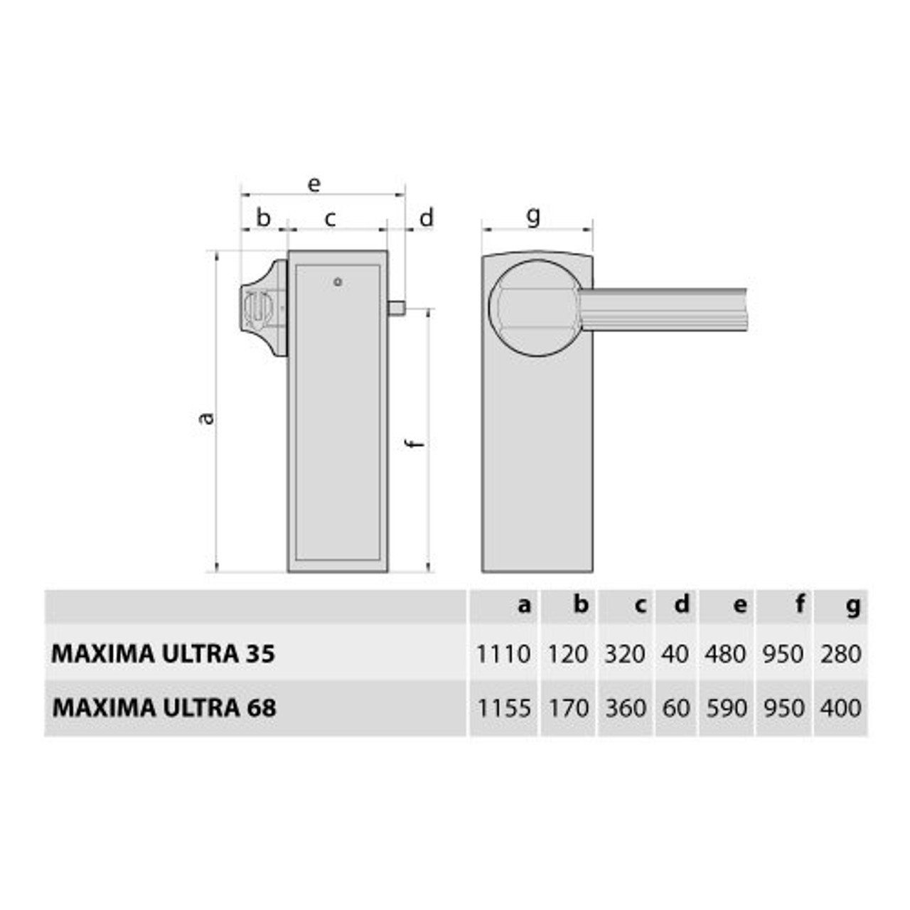 MAXIMA ULTRA 68 KITS