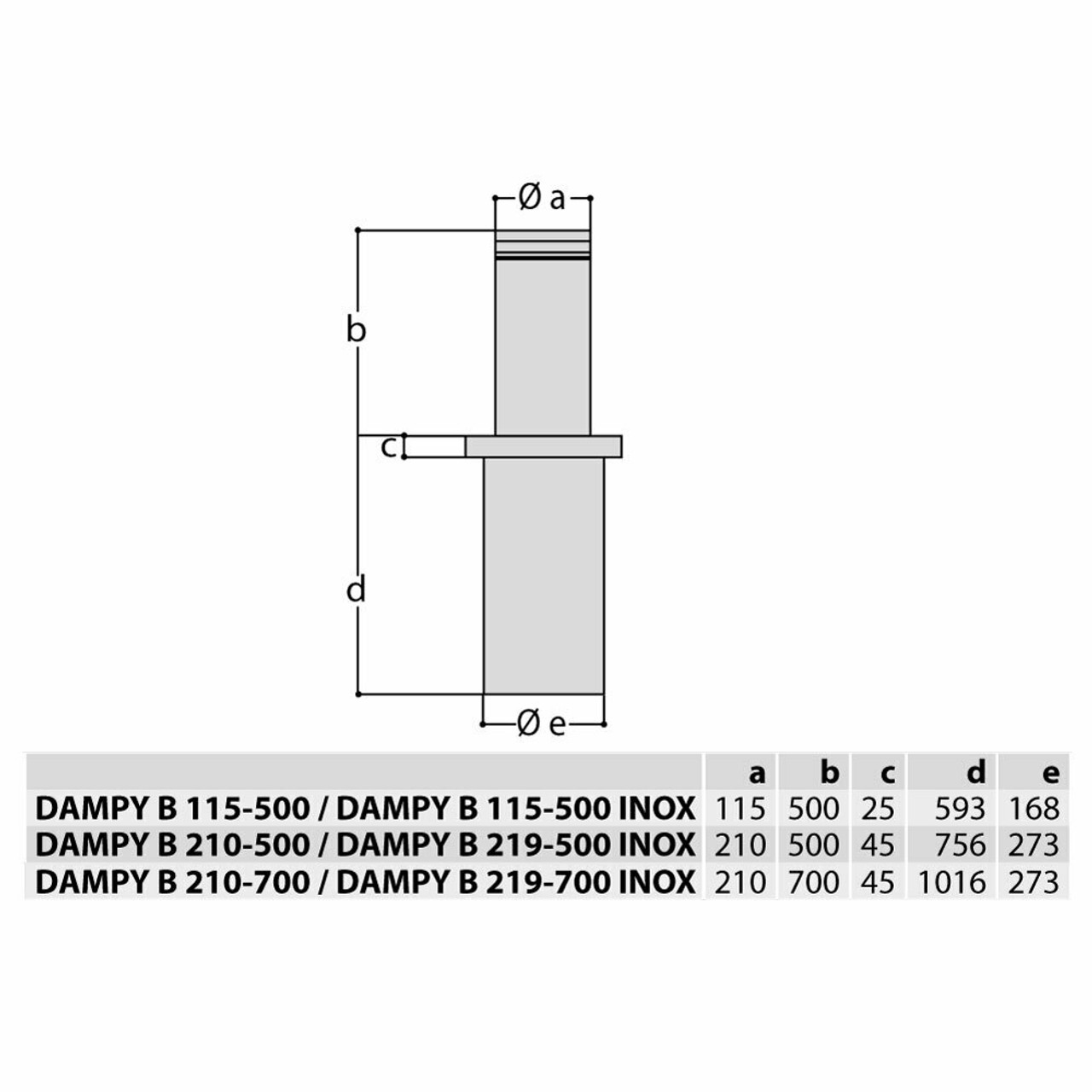 DAMPY B 700