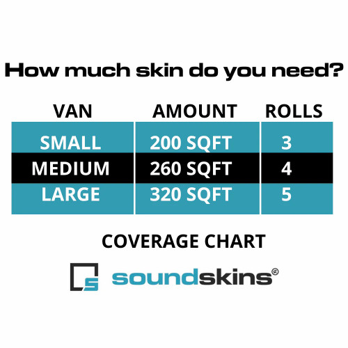 Soundskins SSK-PROPLUS Soundskins SSK-PROPLUS