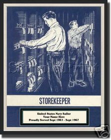 USN Navy Rate Print Storekeeper RATE Personalized