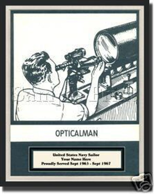 OPTICALMAN RATE Personalized