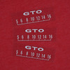 RetroSound GTO Vintage Overlay SCP30 - view 2