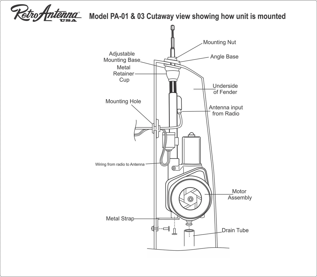 RetroSound Fully Automatic Power Antenna - view 7