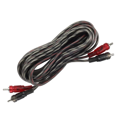 RetroSound RCA Cables