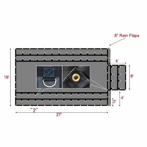 Black Vinyl Flatbed Truck Tarp Kit With Two Tarps & 100 Straps By BESTfit