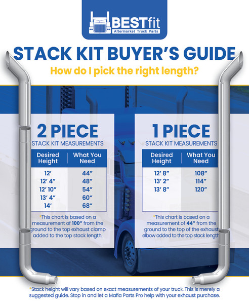 BESTfit 7-5 X 114 Inch Chrome Exhaust Kit W/  Miter Cut Top Stack  Long 90S & Chrome Tapered Y-Pipe 5 Inch Taper Lock Chrome Tee Peterbilt (2005-Newer) 55 Inch Quiet Spools Non-Unibilt