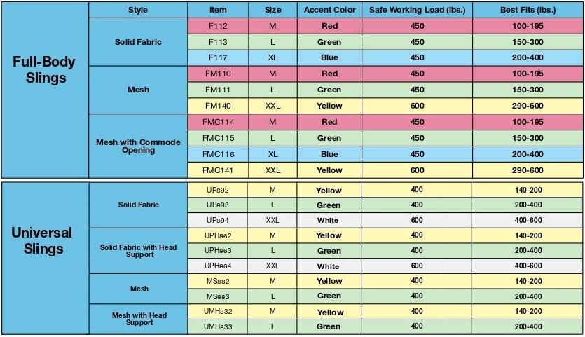 rcortada-slings-specifications.jpg