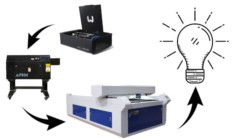 What to Know Before Buying a Laser Cutter and Engraver