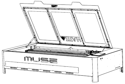 Muse at a glance