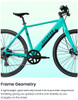 Aventon Soltera 2.5 Ebike