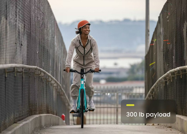 Aventon Soltera 2.5 Ebike