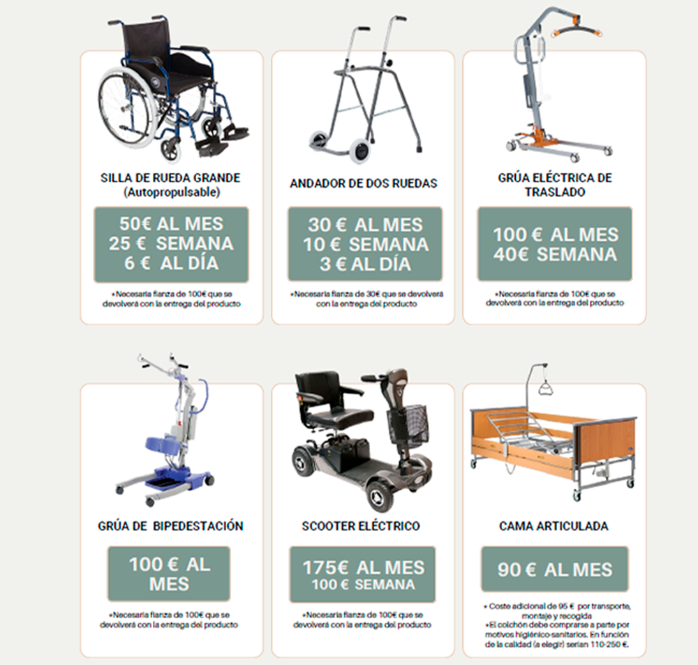 IMAGEN SERVICIO ORTOPEDIA ALQUILER