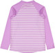 CLASSIC STRIPE ECO UV RASH GUARD TOP (6-12MOS)-25844
