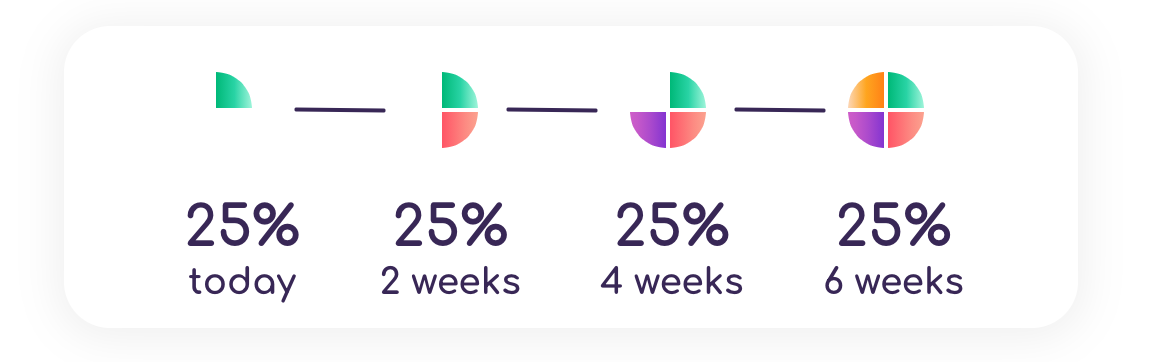 chart2.png