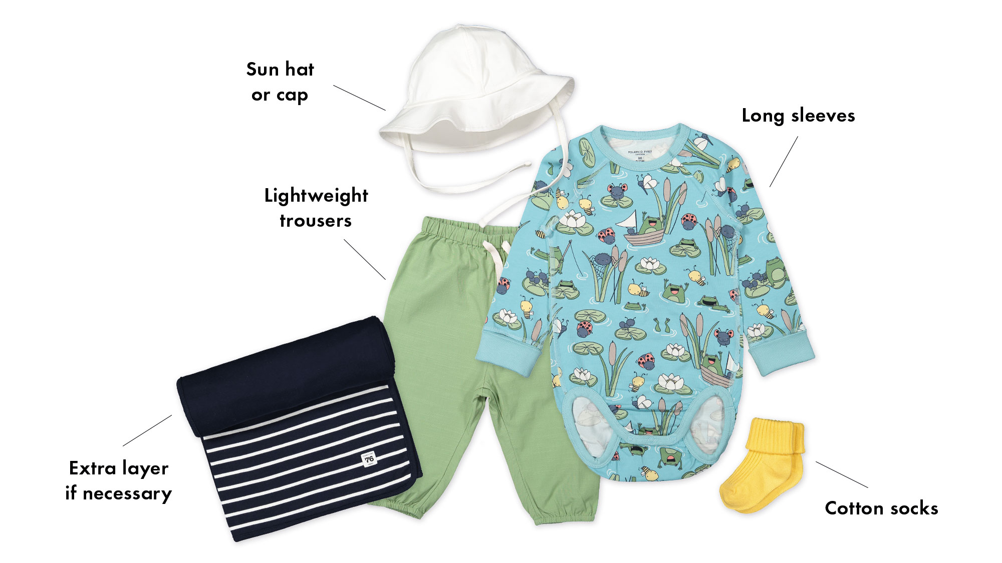 How to Dress Your Baby for Summer Polarn O. Pyret