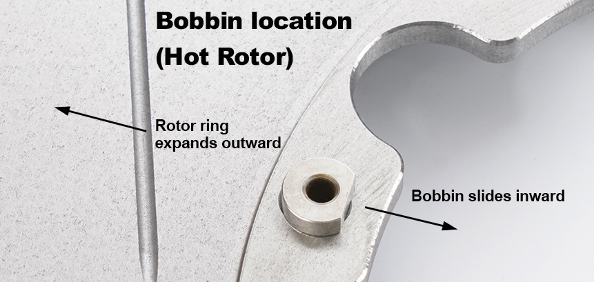 bobbin-hot-rotor.jpg