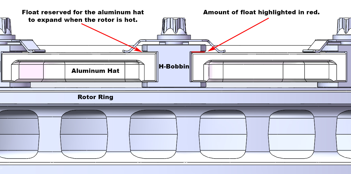 Brake rotor H-Bobbin floating Brake rotor H-Bobbin floating