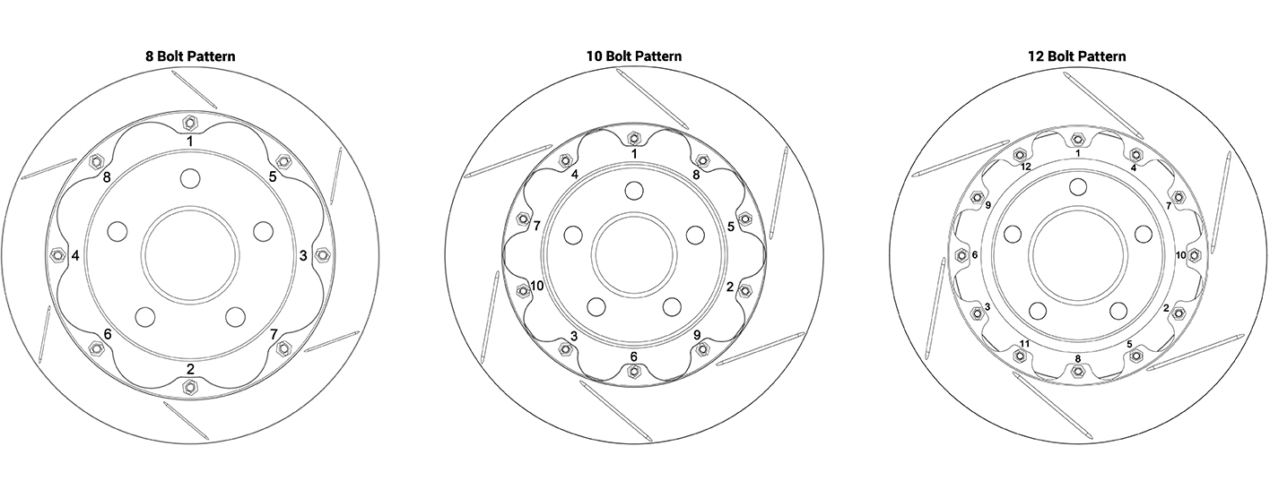 rotor-torque-sequence.jpg