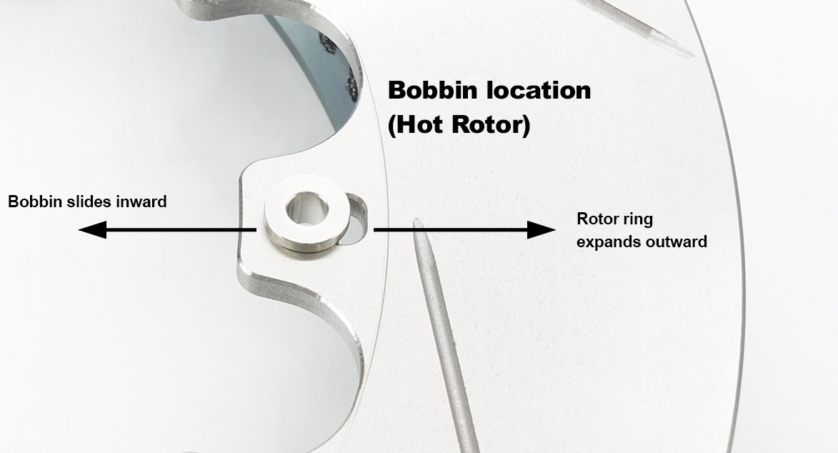 s-bobbin-hot-rotor.jpg