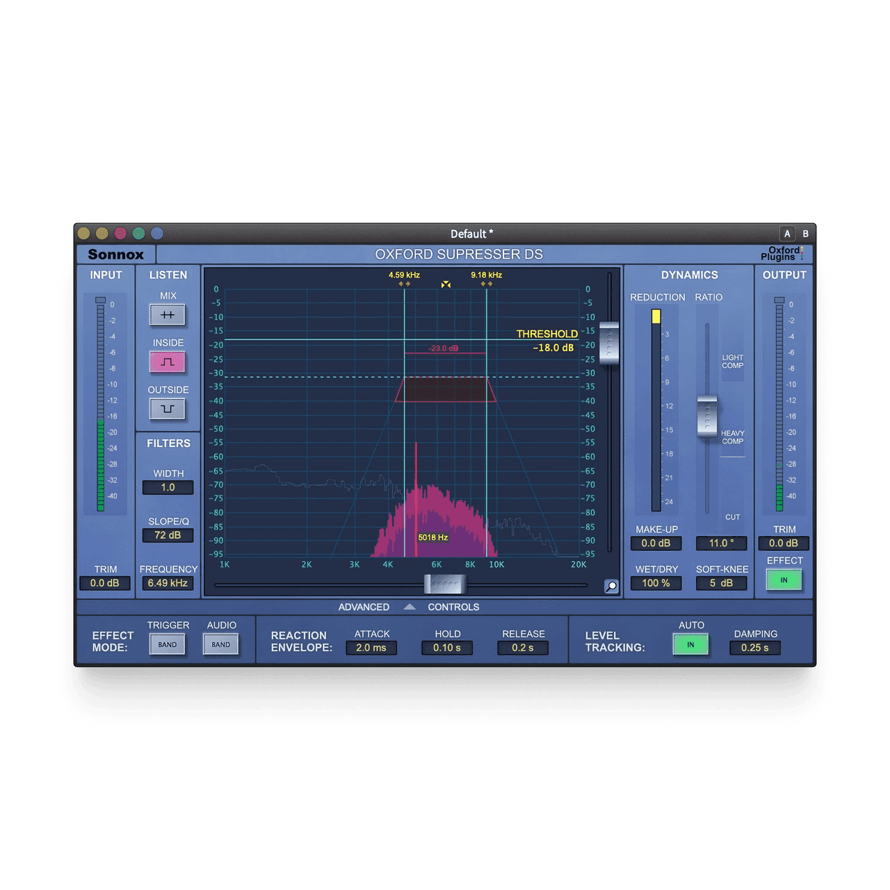 Oxford SuprEsser DS | Sonnox