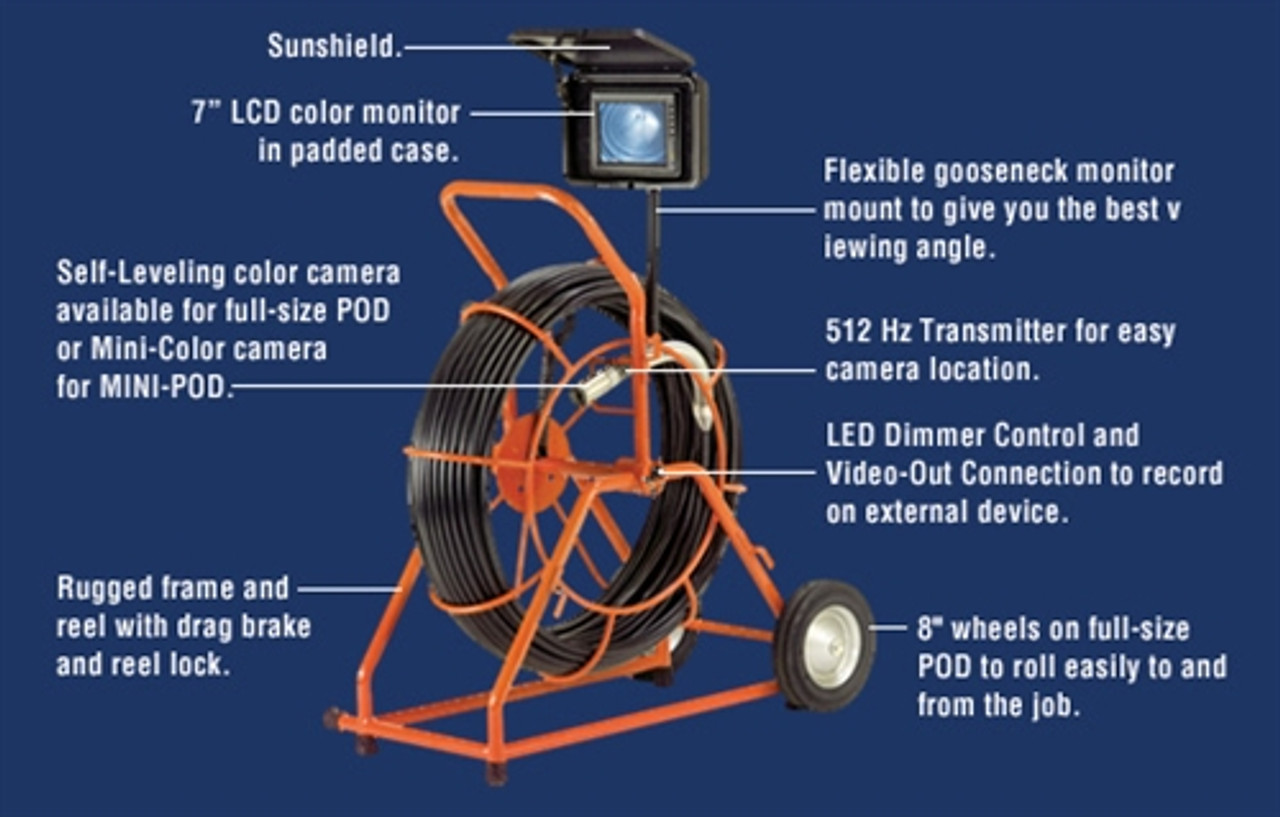 Gen-Eye SD Series Sewer Cameras