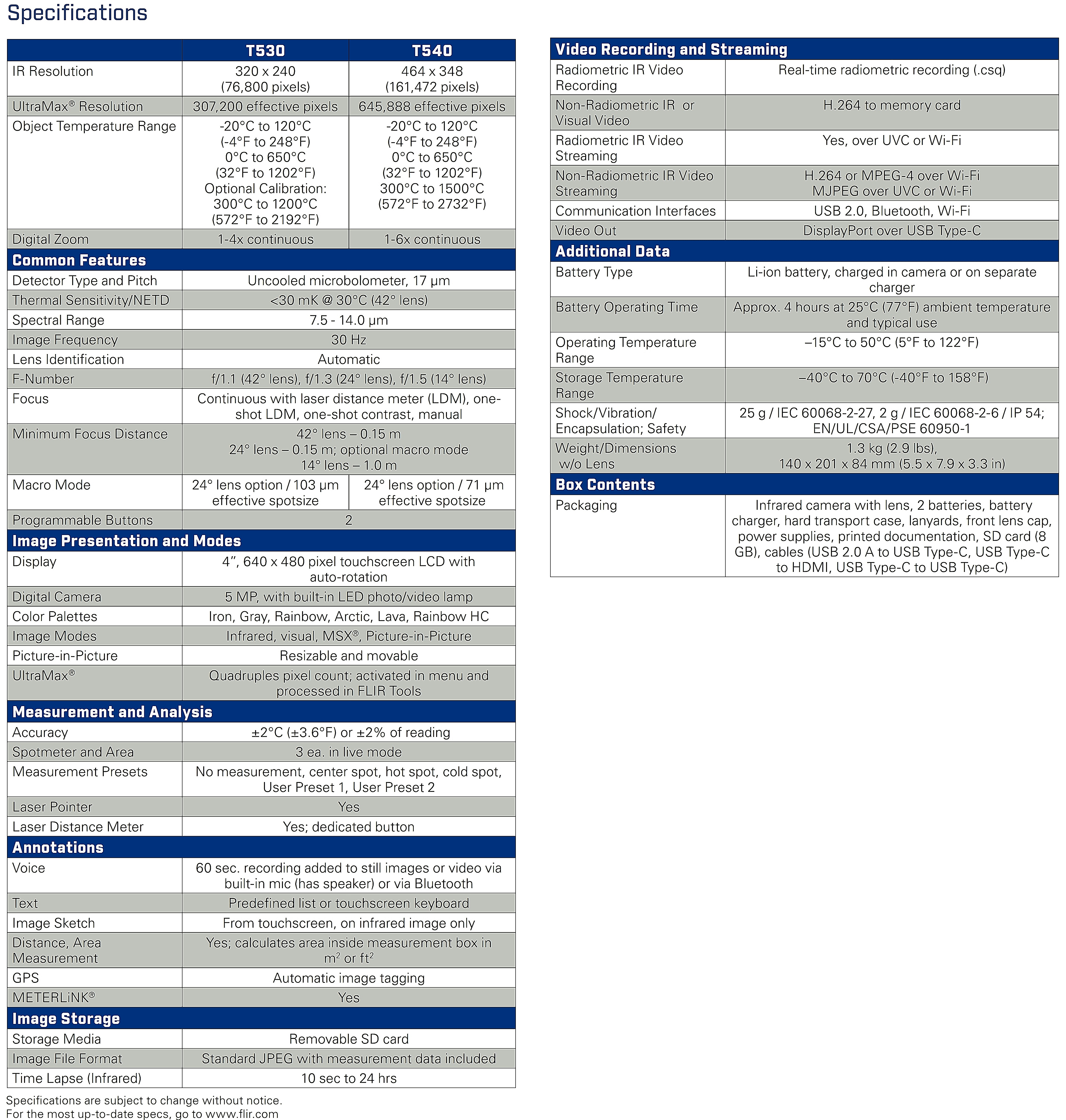 t500-series-datasheet-us-2-002.jpg