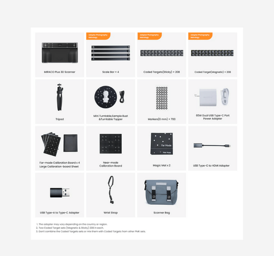 Accessories for RevoPoint Miraco Plus 3D Scanner