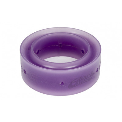 Spring Rubber