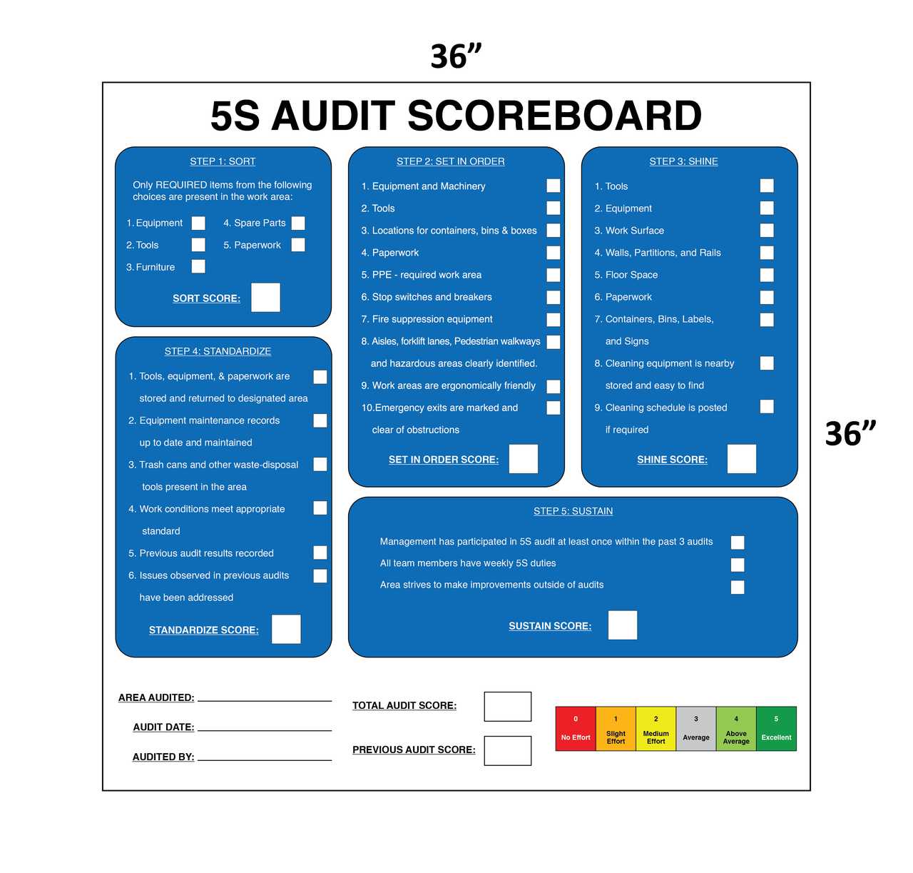 5S Audit Scoreboard (Aluminum) Dry Erase 36" x 36" 5S Supplies LLC