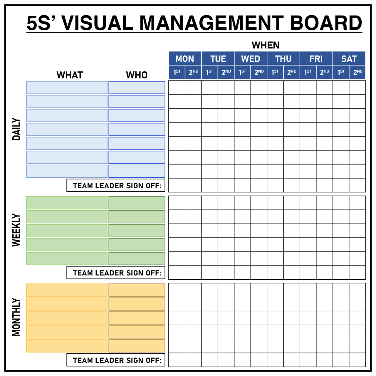 5S Score Audit Board (Aluminum) Dry Erase 36 x 24