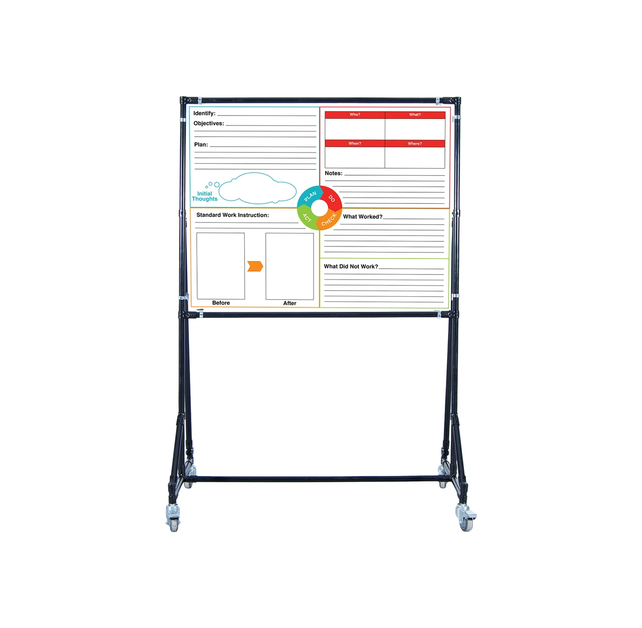 PDCA Problem Solving Board 46 x 36