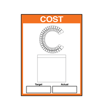 SQDCP Single Boards (24" x 32")