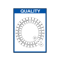 KPI Metric Dry Erase Board Single Letter Q (24" x 32")
