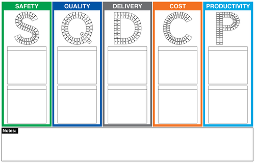 SQDCP Performance Board (46" x 72")