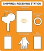 Shipping & Receiving Shadow Board 24"x 28"