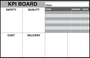 SQCD Dry Erase Performance Board (46" x 72")