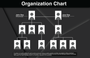 Company Organizational Flow Chart