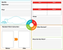 PDCA Problem Solving Board (46x36)