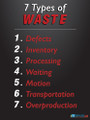 7 Types of Waste Poster Version 1